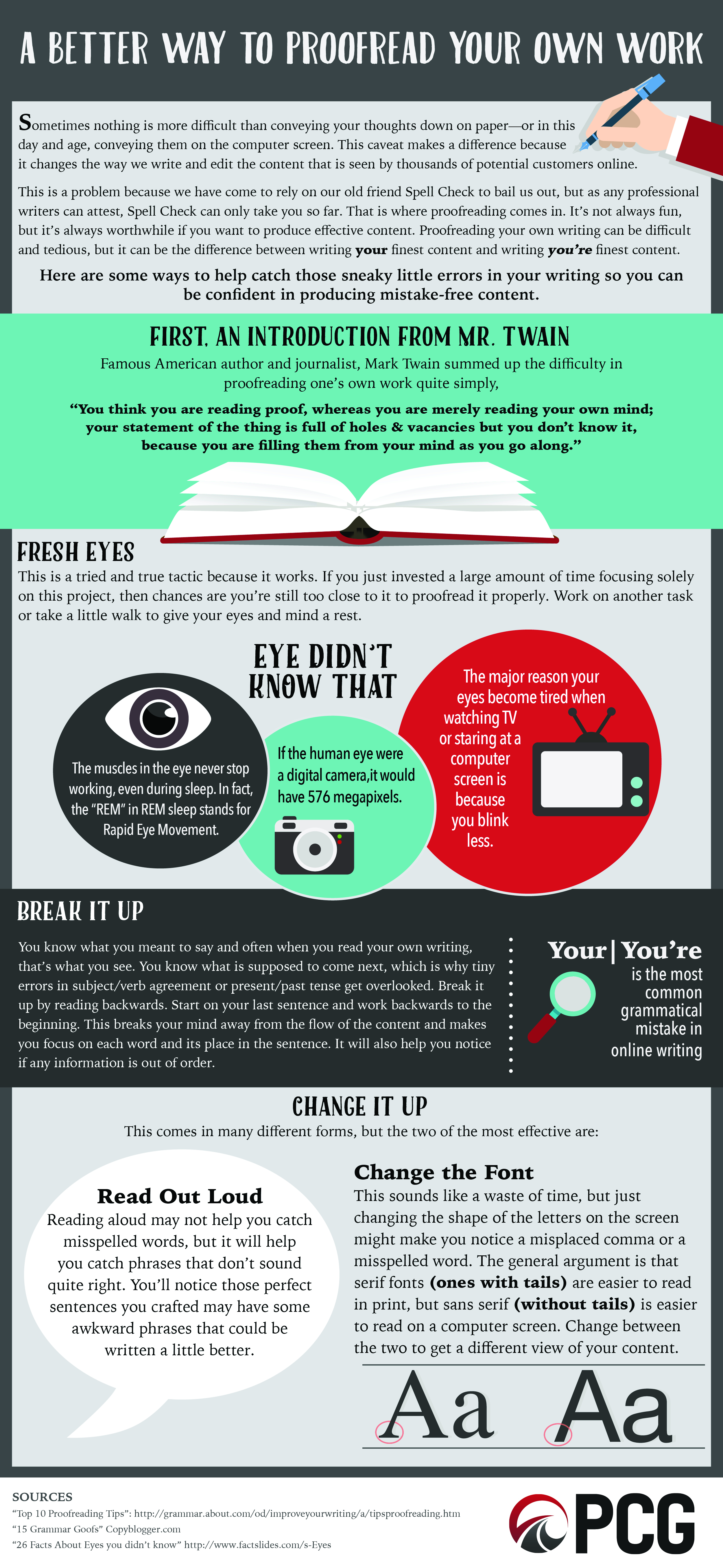 Proofreading-Own-Work-Infographic