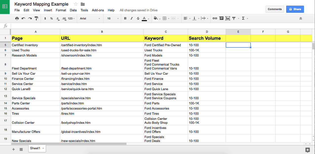 keyword mappling example 3